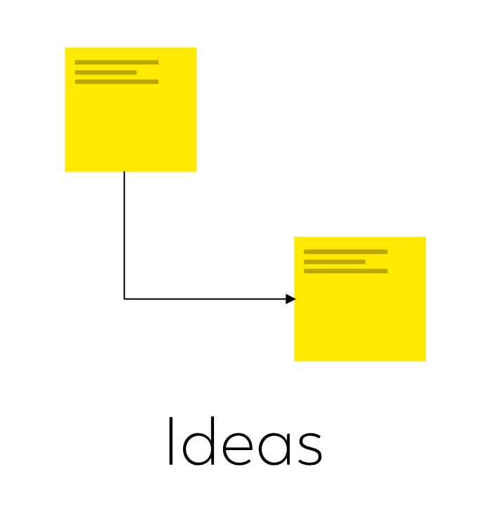 Idea thumbnail